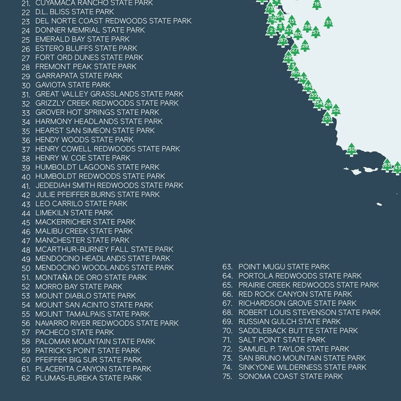 California State Parks Map Printable 16x20 Gift - Etsy