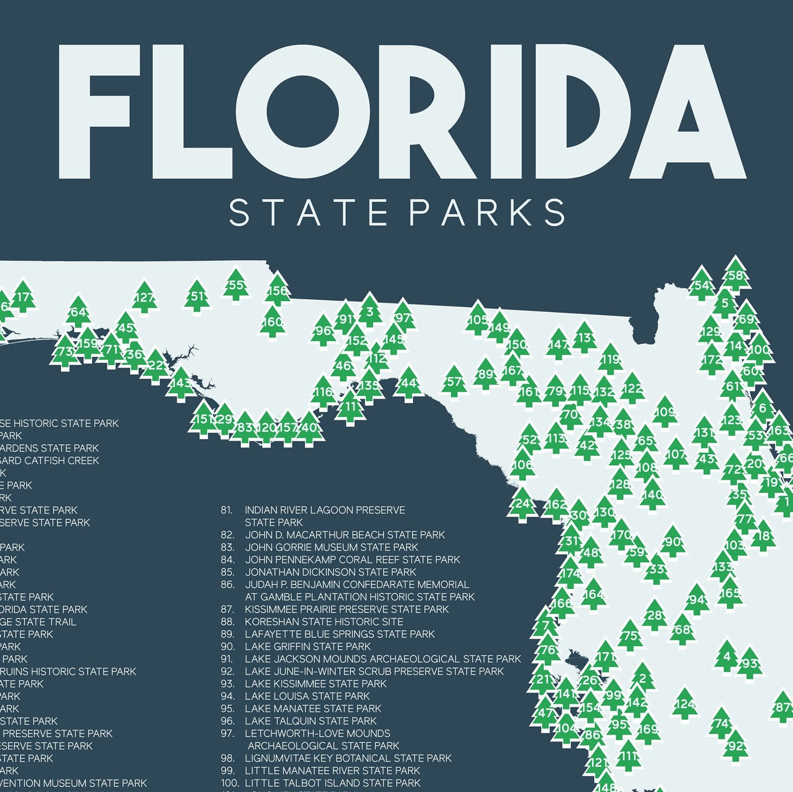Florida State Parks Map Printable - Il 1588xN.1851905819 Qnw3 