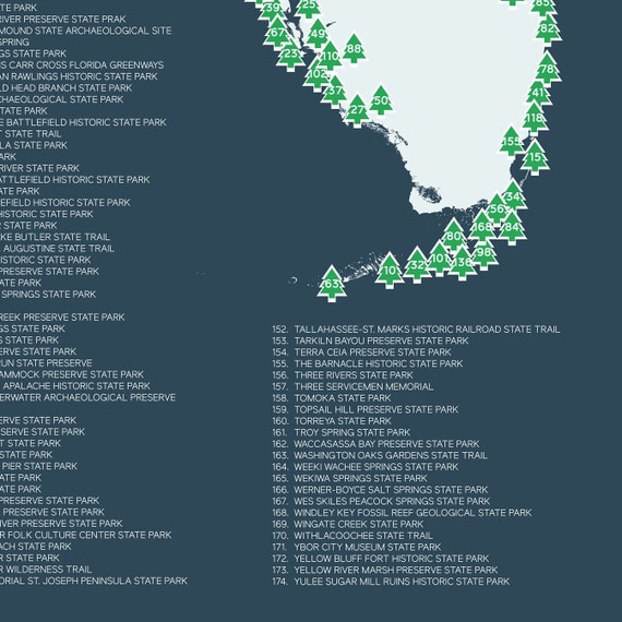 Florida State Parks Map Printable 16x20 Gift For Etsy
