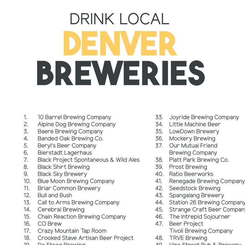 Denver Colorado Breweries Printable City Map Beer Art Wall Etsy