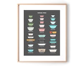 Vintage Pyrex Chart Gray