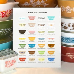 Vintage Pyrex Patterns Chart – White