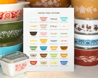 Vintage Pyrex Patterns Chart – White