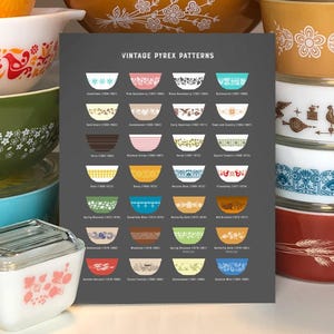 Vintage Pyrex Patterns Chart Print, 28 Retro Kitchen Wall Art, Mid Century Decor
