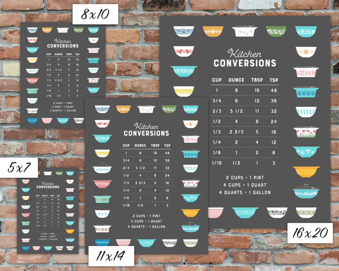 Pyrex Size Conversion Chart