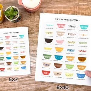 Pyrex Date Chart Vintage Pyrex Patterns Chart Print, 28 Retro Kitchen Wall Art, Mid ...