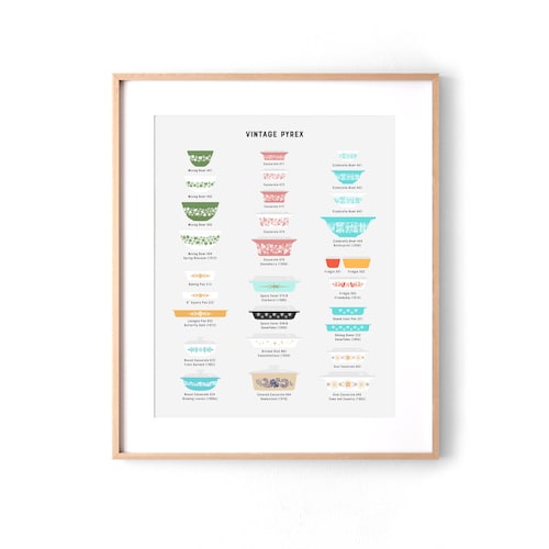 Vintage Pyrex Patterns Poster Pyrex Chart Pyrex Collection - Etsy
