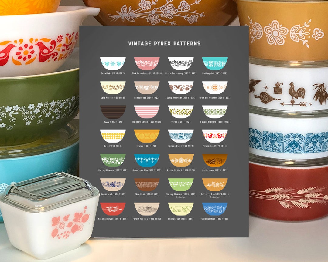 Tableau des motifs en pyrex vintage -  France