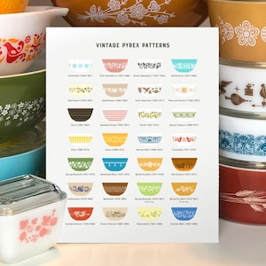 Vintage Pyrex Patterns Chart Print, 28 Retro Kitchen Wall Art, Mid Century Decor