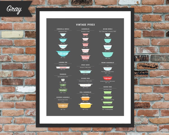 Pyrex Color Chart