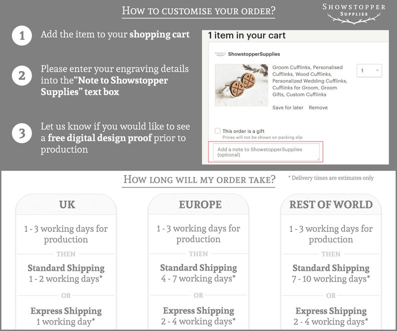 May include: A graphic showing how to customise an order and estimated shipping times for the United Kingdom, Europe, and the Rest of the World. The graphic includes a note to Showstopper Supplies, a text box for adding a note, and a checkbox for marking an order as a gift.