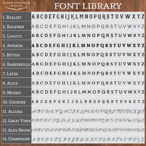 May include: A chart displaying 14 different fonts, each showing the alphabet. The fonts are numbered 1 to 14 and labelled with their names. The chart is on a wooden background.