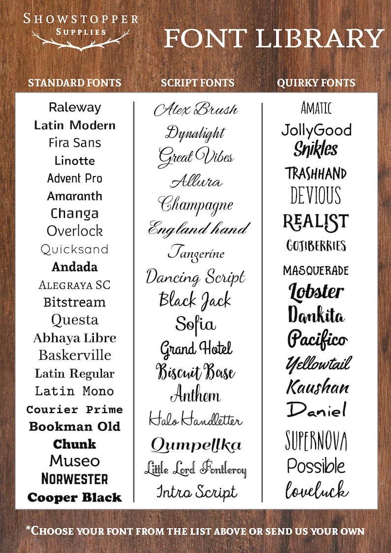 K&ouml;nnte beinhalten: Eine Schriftartenbibliothek mit Standard-, Schrift- und ausgefallenen Schriftarten. Die Schriftarten werden in einem Rasterformat mit Namen wie "Raleway", "Alex Brush" und "Amatic" angezeigt. Der Text "Font Library" steht oben, mit dem Logo von Showstopper Supplies.