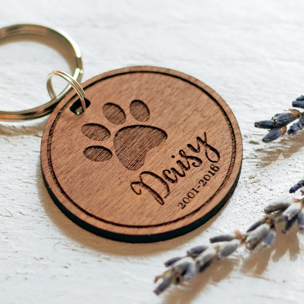 Pet Memorial Keyring - Dog Cat Remembrance Keychain - Commemorative Pet Memory - Pet Keepsake Personalised Keyring Personalized