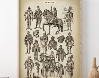 Middeleeuwse ridderpantserkunstafdruk: historische pantserposter