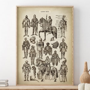 Medieval Knight Poster Art Print, Medieval Armor Print, Print, Historical Prints, Chain Mail Print, Coat of Mail, Armoring Middle Ages