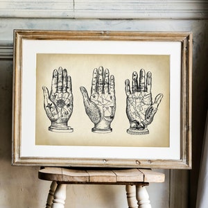 PALMISTRY PRINT, Palm reading Art Poster, Fortune Telling Wall Art, Chiromancy hand reading diagram decor, magician dark academy, occult