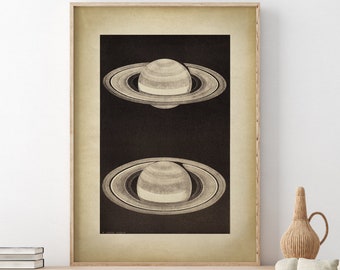 SATURN PRINT, Astronomy Print, Astronomy Chart, Astronomy Poster, Saturn Print, Astronomy Room Decor, , Celestial Wall Art, Dorm Wall Decor