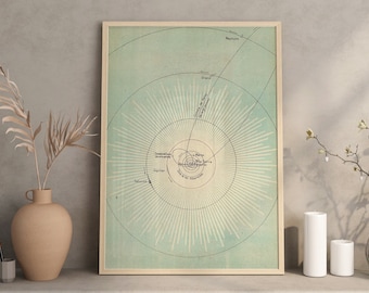 Vintage Astronomy Print: Celestial Sky Chart Poster