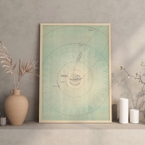 Astronomie print, baan van kometen, pad van de planeten, asteroïden gebied, Sky grafiek, astronomie poster, hemelse muur kunst, hemel, hemelse