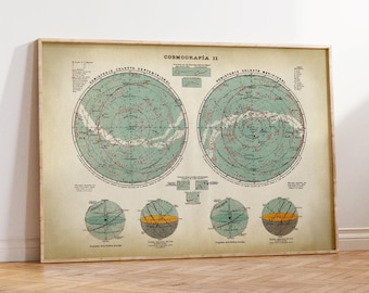 May include: A framed vintage print of a celestial map, featuring detailed illustrations of constellations and celestial spheres. The map is in shades of green, red, and beige, with the title "COSMOGRAFIA II" at the top. The print is displayed on a wooden floor.