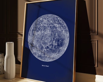 IMPRESIÓN DE CARTA LUNA, Impresión lunar, decoración de la sala de astronomía, cartel de astronomía, arte de la pared celestial, decoración de la pared del dormitorio, azul, ilustración científica