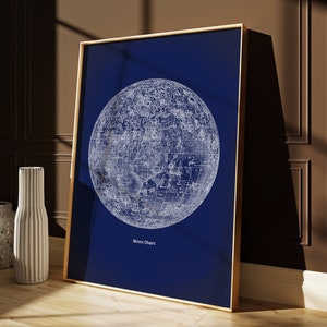 MOON CHART PRINT, Moon print, astronomy room decor, astronomy poster, celestial wall art, dorm wall decor, blue, scientific illustration