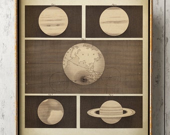 Astronomidiagramtryck: Vintage planetillustration, himmelsk rumsdekor