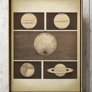 ASTRONOMIE POSTER Grafiek, Astronomie Print, Planeten print, Aarde, Mars, Saturnus Illustratie, Room Decor, Astronomie Poster, Celestial