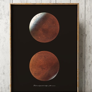 MOON ECLIPSE CHART Print, Astronomy Print, Moon print, Astronomy Illustration, Room Decor, Astronomy Poster, Celestial Wall Art