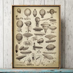 Heißluftballon Poster Kunst Druck, Alte Ballons Karte, viktorianische Ballonfahrt Wandkunst, alte Luftfahrt, Montgolvier Print, Flug,