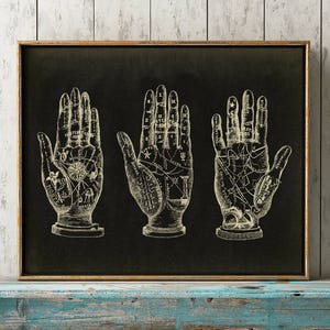 PALMISTRY print, Palmistry Art Poster on black, Chiromancy Print, Fortune Telling Wall Art, Palm-Reading Art, Ancient Arts, fall decor