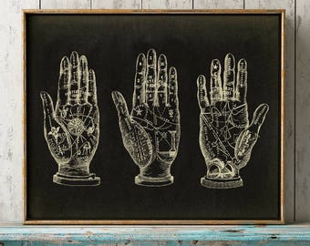 Palmistry Art Print: Fortune Telling Chiromancy Poster, Ancient Arts
