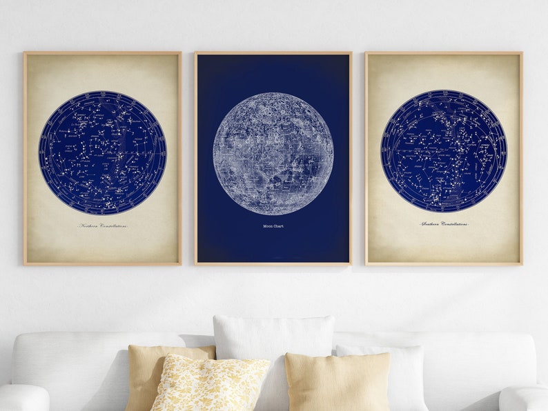 ASTRONOMY Print 3er Set, Vintage Ästhetik, Mond Poster, Sternen Karte, wissenschaftliche Illustration Wanddekor. Bild 1