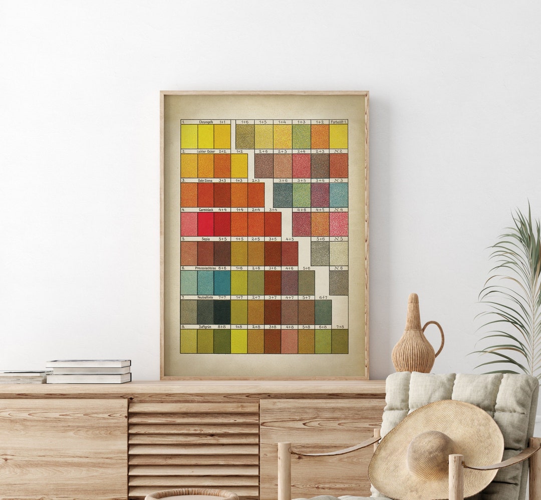Vintage Color Study Poster: Geometric Color Chart Giclée Print - Etsy