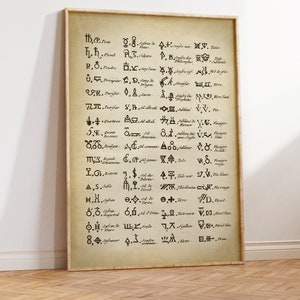 Oude CHEMIE grafiek poster van 18e-eeuwse symbolen van chemie en alchemie, wetenschappen poster, vintage encyclopedie fast track shipping
