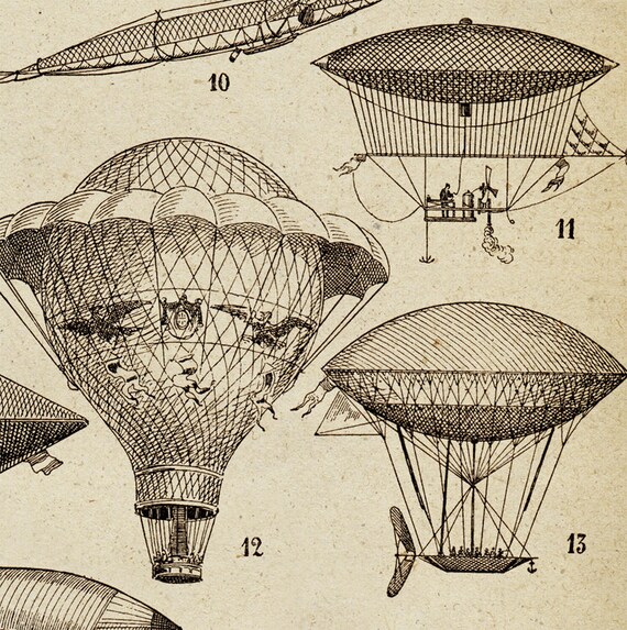 Heißluftballon Poster Kunstdruck Alte Ballonkarte | Etsy