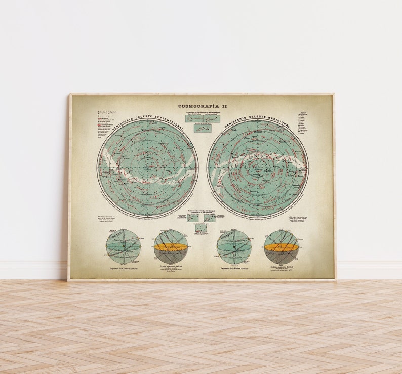 Astronomy Stars Map Print, Astronomy Print, Stars Print, Astronomy poster, Constellations, Astronomy Poster, Celestial Art image 2