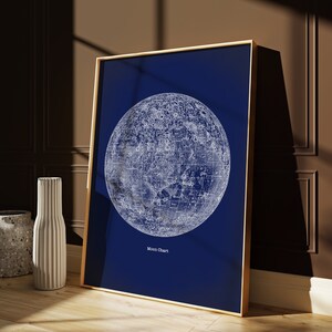 ASTRONOMY Print 3er Set, Vintage Ästhetik, Mond Poster, Sternen Karte, wissenschaftliche Illustration Wanddekor. Bild 7