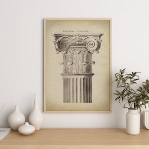 Architecture Print Chapitel, Elegant Classical Architectural Poster, Architectural Drawing, Architect Gift, Antique Architecture image 6