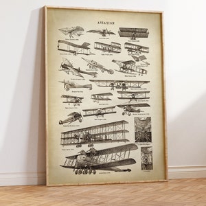 Impression d'art affiche histoire de l'aviation, impression avion, oeuvre d'art aviation ancienne, art mural avion, impression biplan, expédition rapide monoplan