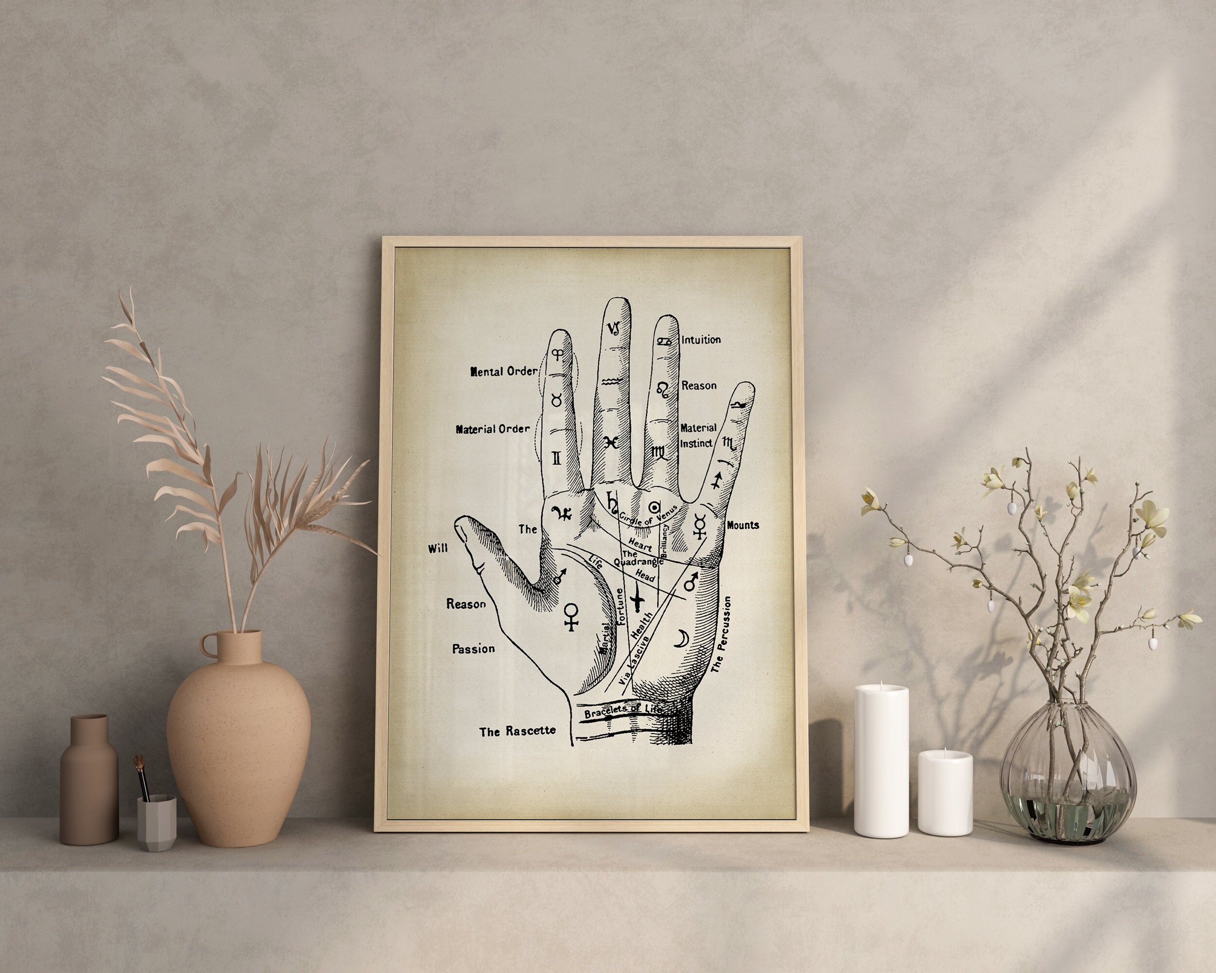 Palmistry Print Witchy Art Poster Vintage Aesthetic image