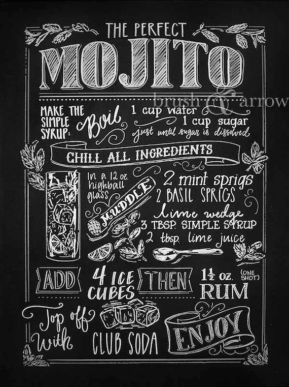 Le Mojito Parfait Printable Dessin De Recette De Style Etsy