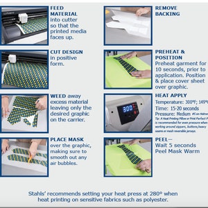 May include: A step-by-step guide for heat pressing designs onto fabric. The guide includes instructions for feeding material, cutting designs, weeding excess material, placing a mask, preheating and positioning the fabric, applying heat, and peeling the mask. The guide also includes a recommendation to set the heat press at 280 degrees Fahrenheit when heat printing on sensitive fabrics such as polyester.