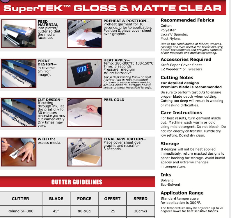 Puede incluir: Una gu&iacute;a de instrucciones para el material de transferencia t&eacute;rmica SuperTEK Gloss & Matte Clear. El documento presenta fotos paso a paso para alimentar, imprimir, cortar, depilar y aplicar dise&ntilde;os, junto con especificaciones t&eacute;cnicas y cuidados.