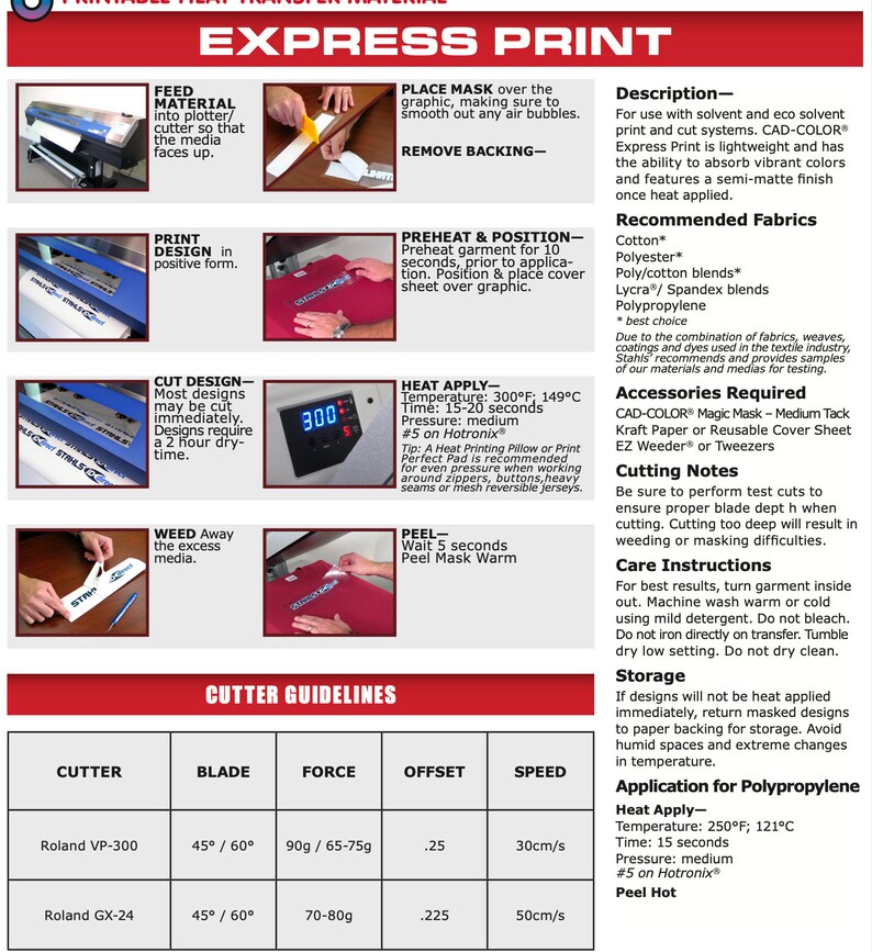 May include: A guide to using heat transfer vinyl for printing designs on fabric. The guide includes instructions for feeding material into the cutter, printing the design, cutting the design, weeding the excess media, applying heat, peeling the mask, and cutter guidelines. The guide also includes a list of recommended fabrics and accessories.
