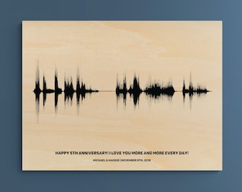 5th Anniversary Gift Sound Wave Art Print Gift for Her, Wood Anniversary 5 Year Anniversary Gift for Wife, Wood Gift for Husband Men Him