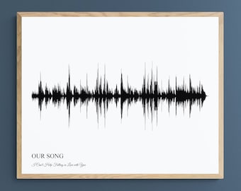 Husband Christmas Gift for Him, Boyfriend Christmas Gift Sound Wave Art Print Gift for Men, Holiday Gift, Dad Gift, First Dance Song Art