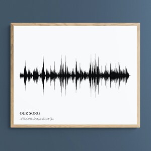 Spersonalizowany prezent dla niej, Soundwave Art Pierwszy taniec Sztuka Prezent dla żony, Spersonalizowany prezent artystyczny dla dziewczyny, Spersonalizowany sentymentalny prezent dla kobiet