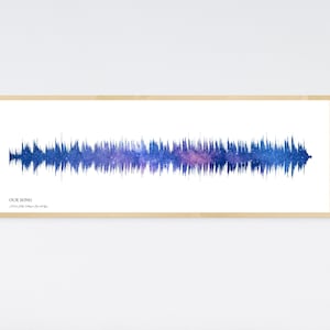 First Anniversary Sound Wave Print Gift for Wife, Soundwave Art Gift for Her, Paper Anniversary Gift for Husband Men Him, Waveform Wall Art